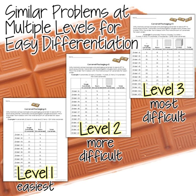 Charlie and the Chocolate Factory Math Challenges & Brainteasers