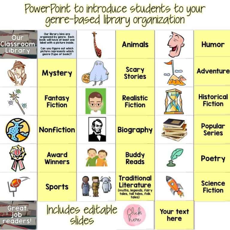 The First Day of 2nd Grade: A Full Day of Lesson Plans for Second Grade ...